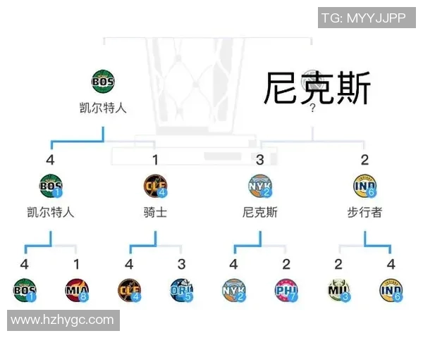 2018年NBA季后赛魔术对阵凯尔特人精彩回顾与战术分析 2018年NBA季后赛魔术对阵凯尔特人精彩回顾与战术分析