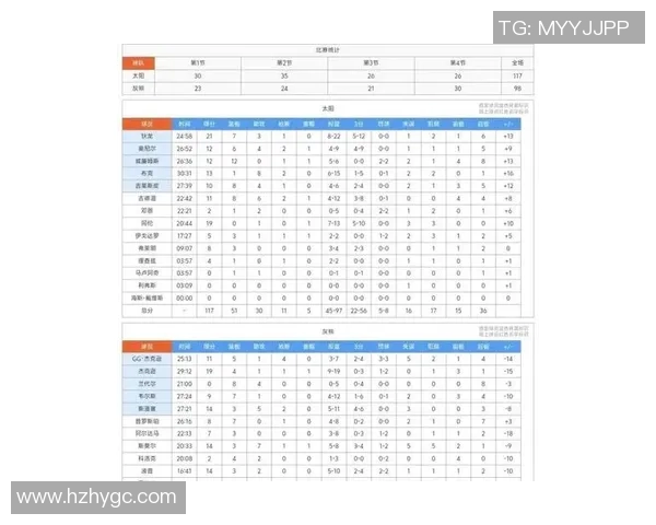 太阳与灰熊第六场比赛前瞻分析及胜负预测