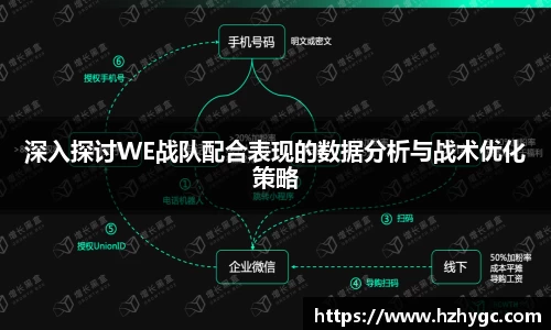 深入探讨WE战队配合表现的数据分析与战术优化策略