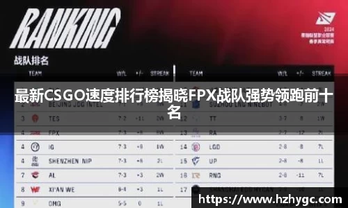 最新CSGO速度排行榜揭晓FPX战队强势领跑前十名