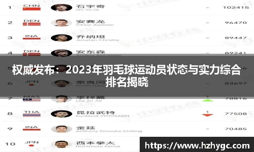 权威发布：2023年羽毛球运动员状态与实力综合排名揭晓