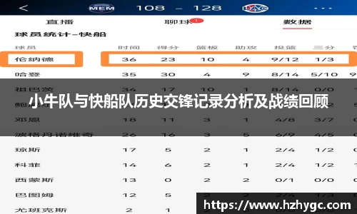 小牛队与快船队历史交锋记录分析及战绩回顾