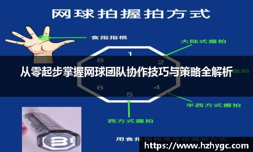 从零起步掌握网球团队协作技巧与策略全解析