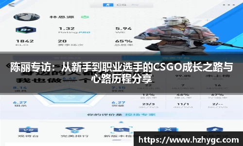 陈丽专访：从新手到职业选手的CSGO成长之路与心路历程分享